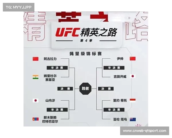 【UFC综合格斗·赛后·通讯--苏郎让波成UFC上海夜中国军团唯一胜者，坦言胜利难掩队友失利失落